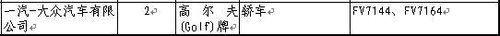 第195期新车目录 新赛欧等12款上榜 