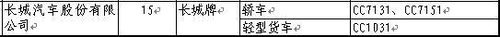 第195期新车目录 新赛欧等12款上榜 