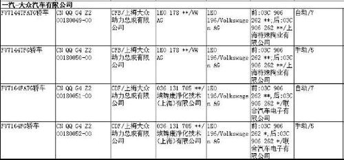 第195期新车目录 新赛欧等12款上榜 