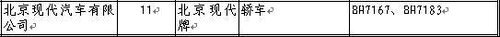 第195期新车目录 新赛欧等12款上榜 