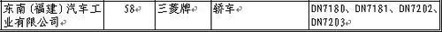 第195期新车目录 新赛欧等12款上榜 