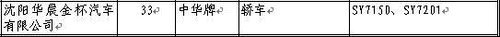 第195期新车目录 新赛欧等12款上榜 