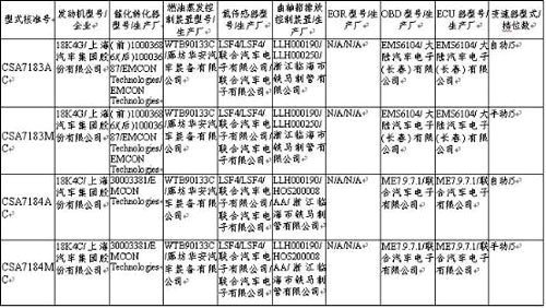 第195期新车目录 新赛欧等12款上榜 