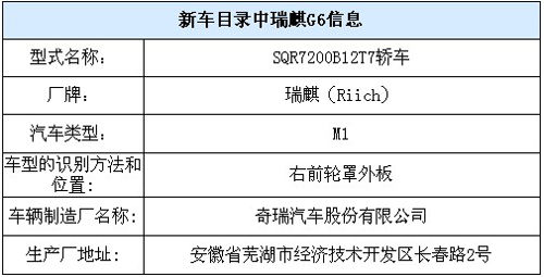 于年底上市 瑞麒G6自动挡路试谍照曝光