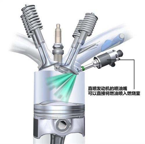 东莞新君越抄底价 239900包上东莞牌