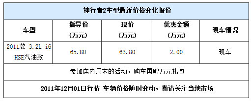 路虎神行者2优惠2万再赠礼包 现车销售