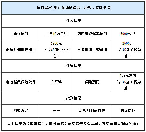 路虎神行者2优惠2万再赠礼包 现车销售