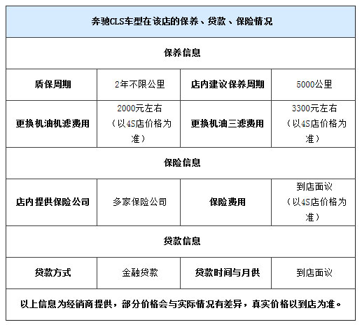 奔驰CLS系列需要预定 购车暂无优惠活动 