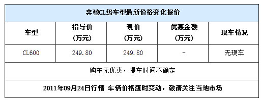 奔驰CL600无现车 提车时间暂不确定 