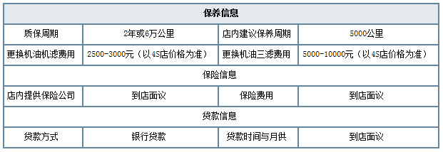 奔驰SL350现金优惠6万元 现车销售 