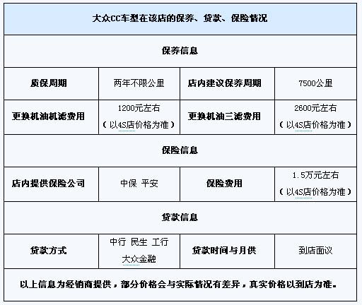 进口大众CC现金优惠5万元 店内现车有售