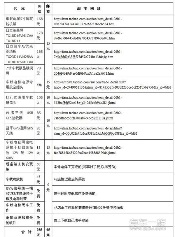 江淮同悦DIY改装之变废为宝车载电脑主机箱制作详细过程