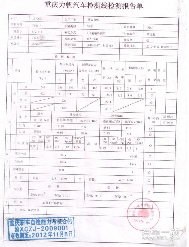 南宁汽车年审 力帆520I年审作业