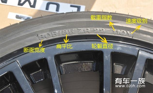 行政版路虎揽胜改装星球大战包围 改装前后对比