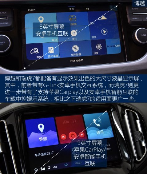 吉利博越与奇瑞瑞虎7内饰上谁能更胜一筹