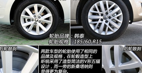 斯柯达昕锐与大众新桑塔纳外观大对决