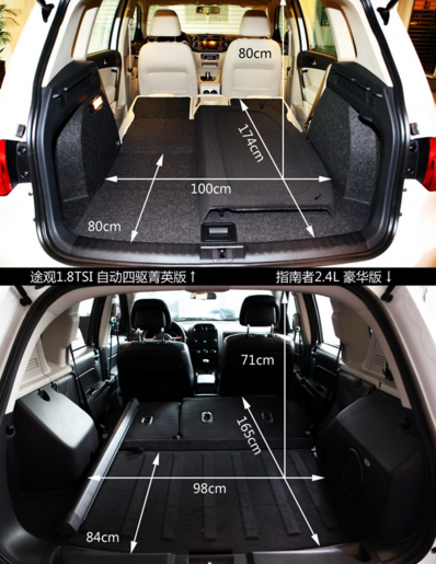 大众途观1.8TSI与吉普指南者2.4L储物空间较量