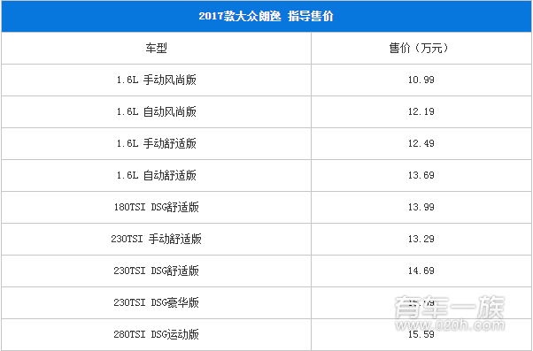 新款大众朗逸/朗境/朗行上市 10.99-17.19万