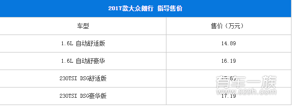 新款大众朗逸/朗境/朗行上市 10.99-17.19万