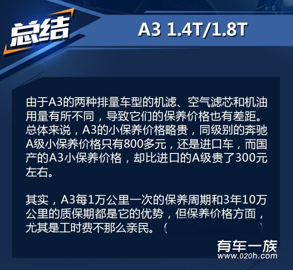  奥迪A3 1.8T保养养车4S费用油耗一年多少钱