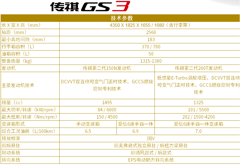 传祺GS3整备车重多少 传祺GS3最小离地间隙多少