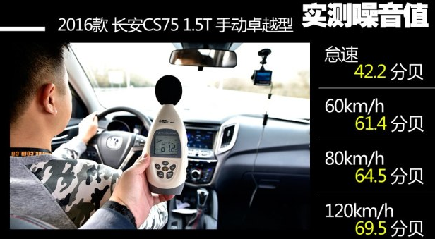 长安CS75车内噪音大小测试 长安CS75隔音怎么样