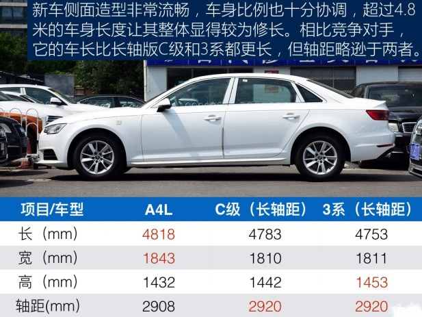 2017新奥迪A4L长宽高轴距车身尺寸多少