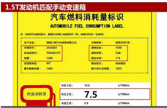 众泰T500手动挡油耗多少？众泰T500手动挡油耗高吗？