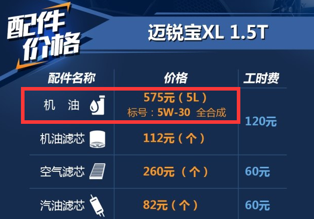 迈锐宝xl15用什么机油好迈锐宝xl保养加什么机油