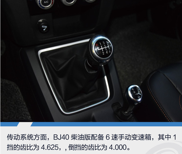 北京BJ40柴油版用什么变速箱？BJ40柴油变速器如何？