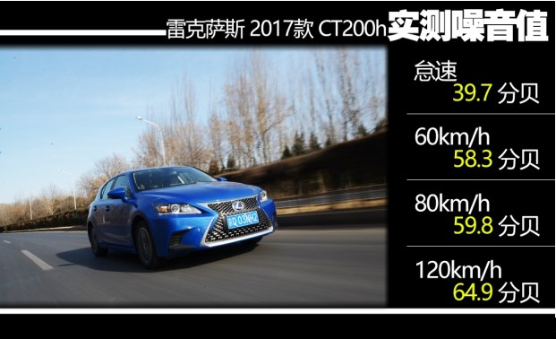 雷克萨斯CT200h噪音测试 CT200h隔音好不好？