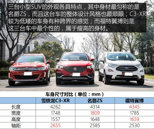 2018款C3XR车身尺寸 C3-XR长宽高轴距多少