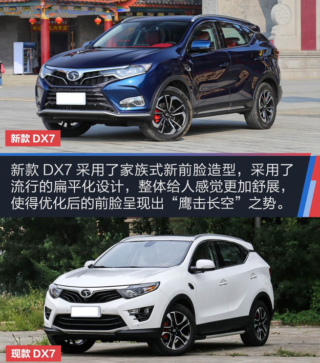 2018款东南DX7价格多少钱？18款东南DX7什么时候上市？