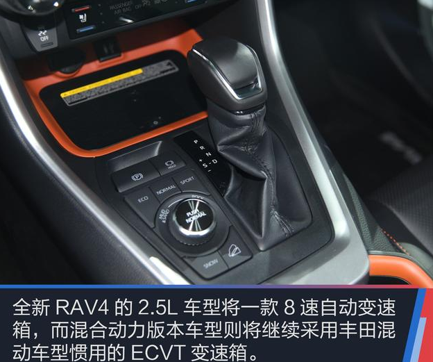 2019全新RAV4变速箱怎么样？全新RAV4用什么变速箱？