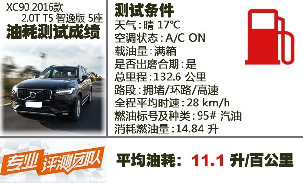 沃尔沃XC90T5实际油耗测试 XC90T5油耗大不大