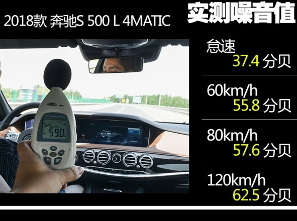 2018款奔驰S500L噪音测试 奔驰S500L隔音好吗？