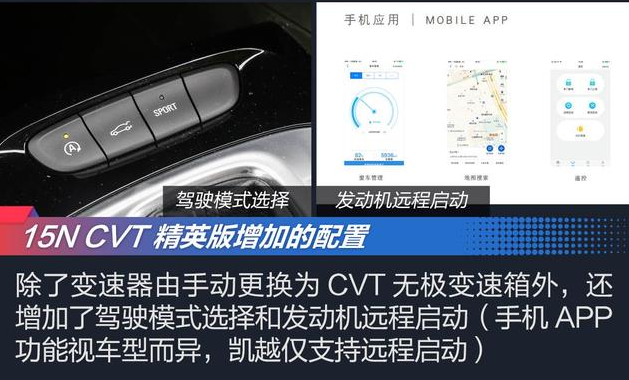 2018款凯越手动精英版和CVT精英版对比