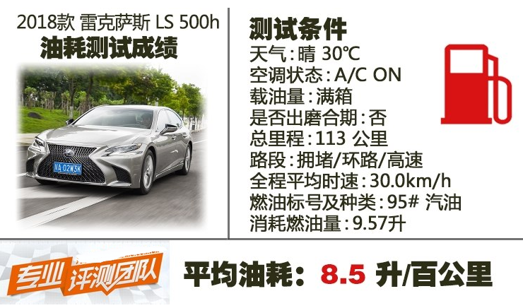 雷克萨斯LS500h真实油耗测试 LS500h油耗大不大？