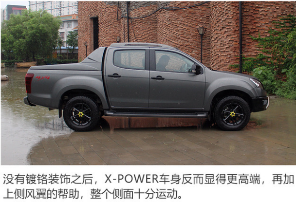 D-MAX X-POWER车身尺寸多少