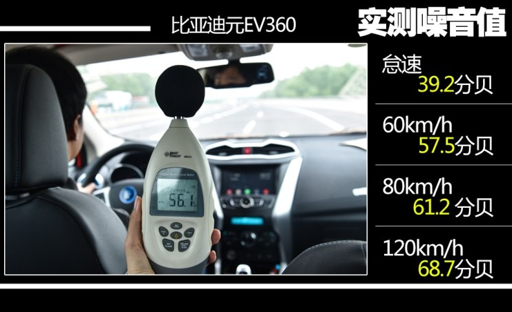 元EV360噪音测试 元EV360隔音怎么样？