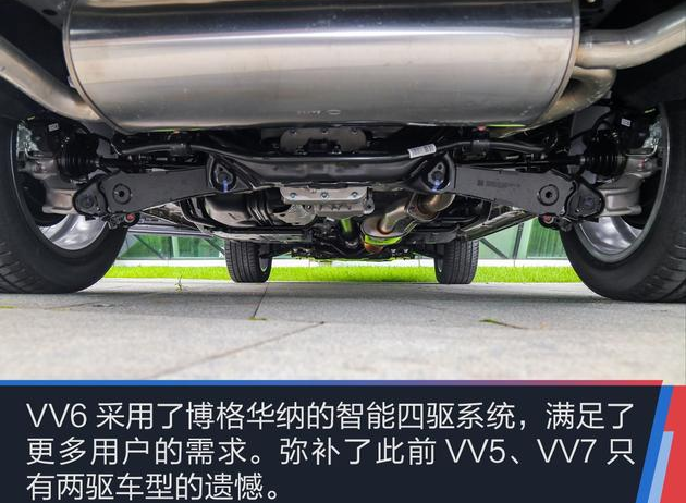 VV6四驱是怎样的？VV6是适时四驱吗？