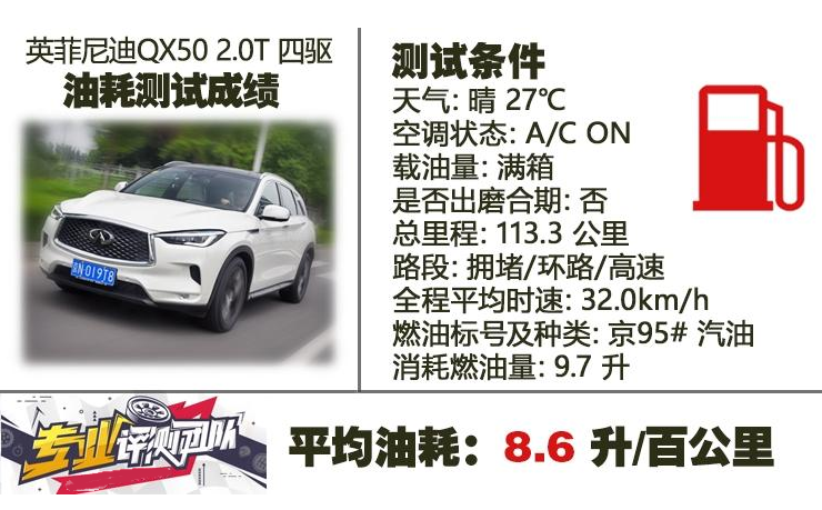 2018新款QX50油耗真实测试 2018新QX50油耗如何？