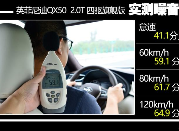 新款英菲尼迪QX50噪音分贝实测