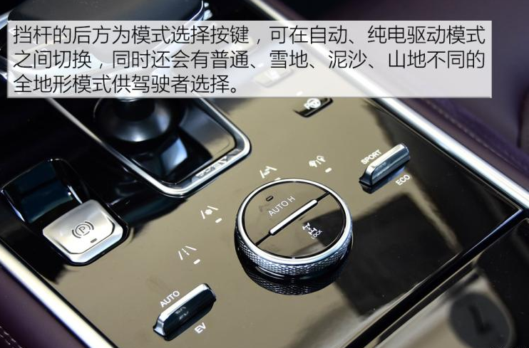 CS75PHEV挡把后按键功能说明