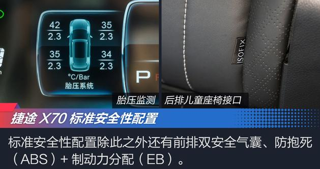 捷途X70标准配置有什么？捷途X70最低配介绍