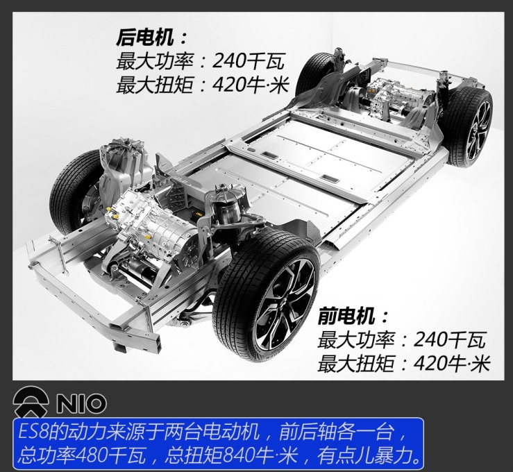 蔚来ES8动力怎么样？蔚来ES8动力强吗？