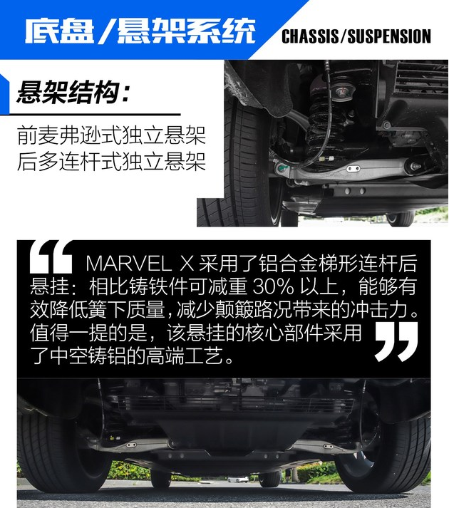 荣威MARVEL X悬挂好不好？