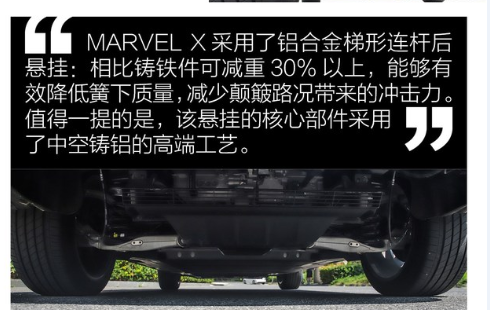 荣威MARVEL X悬挂好不好？