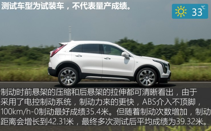 凯迪拉克XT4刹车距离测试