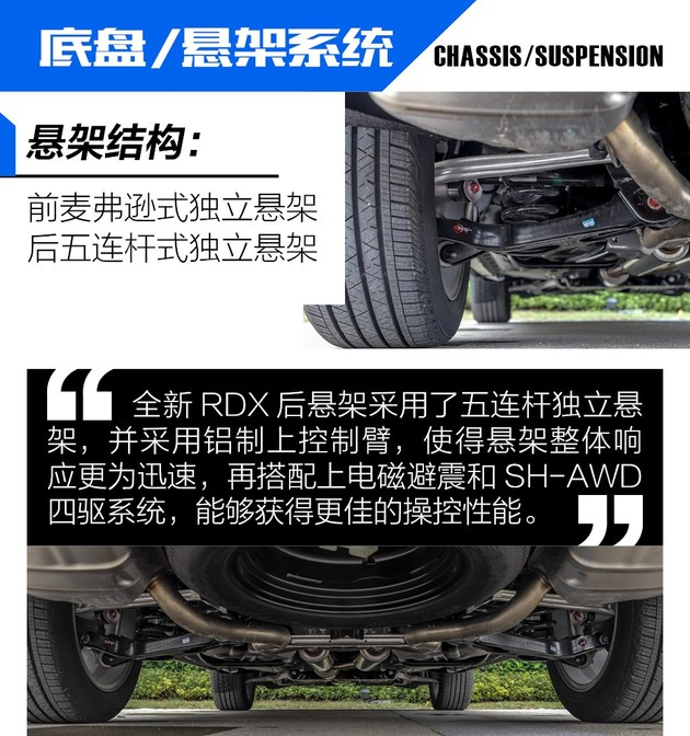 2019款全新讴歌RDX底盘悬架解析